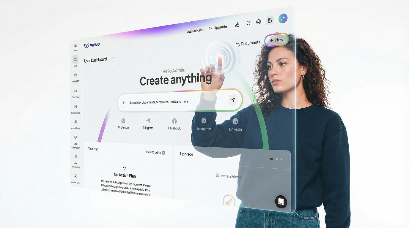 Contenido creativo generado con IA por Wiwo